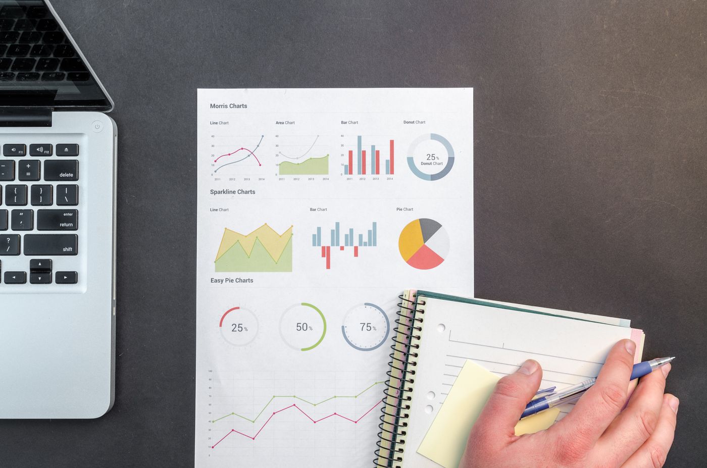 Analisi delle performance: grafici e KPI delle campagne di affiliazione